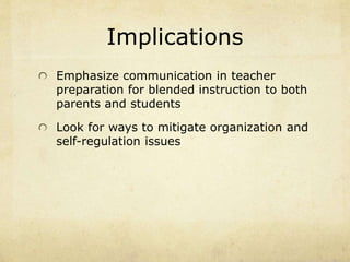 Implications 
Emphasize communication in teacher 
preparation for blended instruction to both 
parents and students 
Look for ways to mitigate organization and 
self-regulation issues 
 