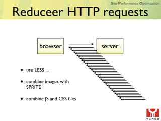 Site Performance Optimization


Reduceer HTTP requests

           browser             server


 •   use LESS ...

 •   combine images with
     SPRITE

 •   combine JS and CSS ﬁles
 