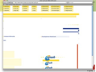 Site Performance Optimization
 