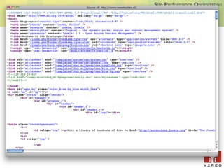 Site Performance Optimization
 