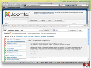 Site Performance Optimization
 