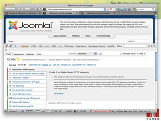 Site Performance Optimization
 
