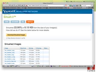 Site Performance Optimization
 