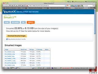 Site Performance Optimization
 
