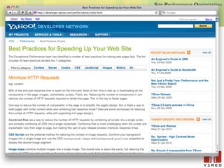 Site Performance Optimization
 