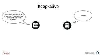 @portentint
Keep-alive
Sure!
can i have index.html,
image.gif, jquery.js
and styles.css
please?
 