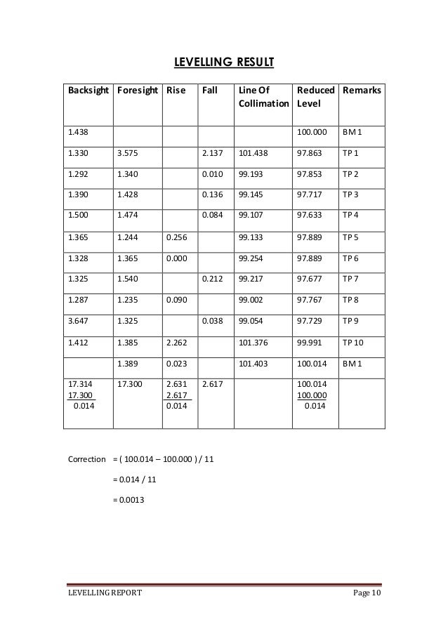 Site Surveying Leveling - 10 levelling report