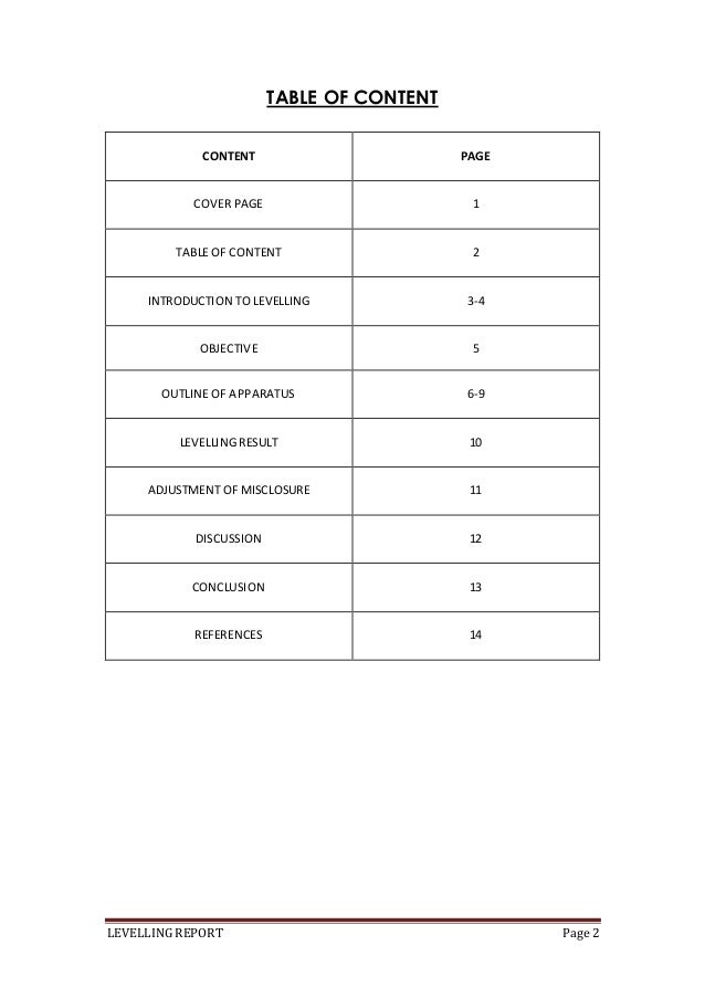 Site Surveying Leveling - 