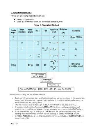Intermediate Sight Site surveying 1 - done | PDF