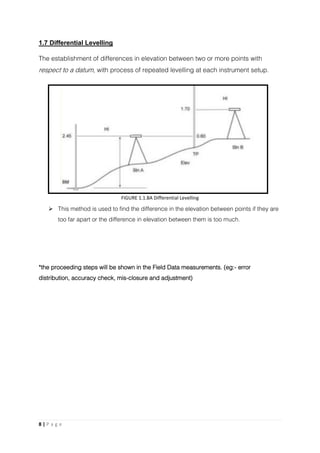 Site surveying 1 - done | PDF