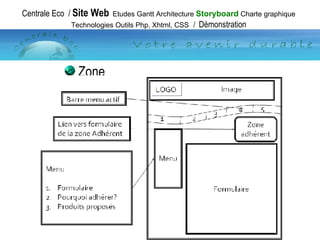 Zone adhérent Centrale Eco  /  Site Web   Etudes Gantt Architecture  Storyboard  Charte graphique Technologies Outils Php, Xhtml, CSS   /  Démonstration 