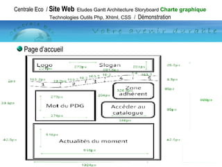 Centrale Eco  /  Site Web   Etudes Gantt Architecture Storyboard  Charte graphique  Technologies Outils Php, Xhtml, CSS   /  Démonstration Page d’accueil 
