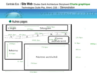 Centrale Eco  /  Site Web   Etudes Gantt Architecture Storyboard  Charte graphique  Technologies Outils Php, Xhtml, CSS   /  Démonstration Autres pages 