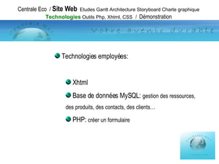 Technologies employées: Xhtml Base de données MySQL:  gestion des ressources, des produits, des contacts, des clients… PHP:  créer un formulaire Centrale Eco  /  Site Web   Etudes Gantt Architecture Storyboard Charte graphique  Technologies  Outils Php, Xhtml, CSS   /  Démonstration 