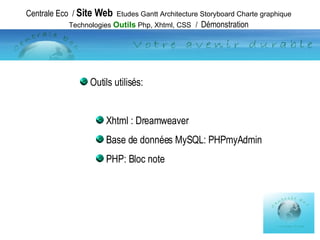 Outils utilisés: Xhtml : Dreamweaver Base de données MySQL: PHPmyAdmin PHP: Bloc note Centrale Eco  /  Site Web   Etudes Gantt Architecture Storyboard Charte graphique Technologies  Outils  Php, Xhtml, CSS   /  Démonstration 
