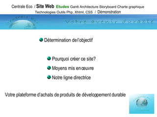 Détermination de l’objectif Pourquoi créer ce site? Moyens mis en œuvre Notre ligne directrice Votre plateforme d’achats de produits de développement durable Centrale Eco  /  Site Web   Etudes   Gantt Architecture Storyboard Charte graphique Technologies Outils Php, Xhtml, CSS   /  Démonstration 