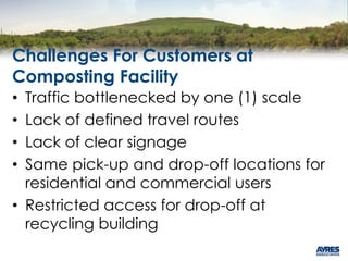 Challenges For Customers at
Composting Facility
• Traffic bottlenecked by one (1) scale
• Lack of defined travel routes
• Lack of clear signage
• Same pick-up and drop-off locations for
residential and commercial users
• Restricted access for drop-off at
recycling building
 