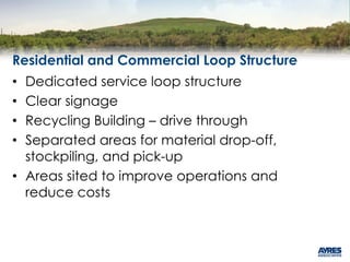 Residential and Commercial Loop Structure
• Dedicated service loop structure
• Clear signage
• Recycling Building – drive through
• Separated areas for material drop-off,
stockpiling, and pick-up
• Areas sited to improve operations and
reduce costs
 