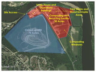 Closed Landfill
75 Acres
Composting and
Recycling Facility
30 Acres
Site Access
Scale House and
Operations
Buildings
Composting
Windrows
Yard Waste and
Wood Stockpile
Areas
 