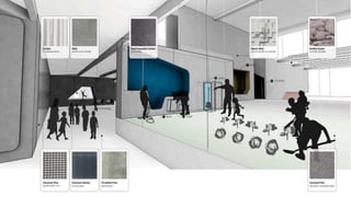 interior design lectures - site study | PDF
