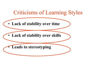 Criticisms of Learning Styles Lack of stability over time Lack of stability over skills Leads to stereotyping 