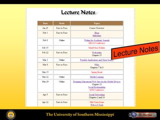 The University of Southern Mississippi
 