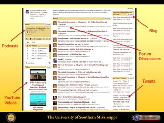 Blog


Podcasts

                                                    Forum
                                                    Discussions




                                                     Tweets



 YouTube
 Videos


           The University of Southern Mississippi
 