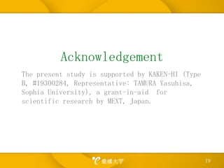 Summary and ImplicationWord frequencies predicted test scores, but access frequencies did not.Task structure might affect quality of learning.Exemplification was important in online cooperative learningStudentsproduced experiential episodes marked higher recall scores.Teachers can show exemplification models to facilitate students’ active online discussion.18