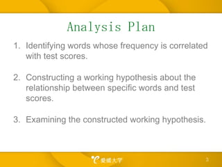 AnalysisPlanIdentifying words whose frequency is correlated with test scores.Constructing a working hypothesis about the relationship between specific words and test scores.Examining the constructed working hypothesis.3
