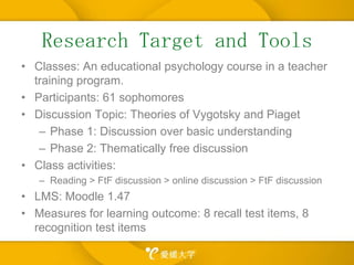 Research Target and ToolsClasses: An educational psychology course in a teacher training program.Participants: 61 sophomoresDiscussion Topic: Theories of Vygotsky and PiagetPhase 1: Discussion over basic understandingPhase 2: Thematically free discussionClass activities: Reading > FtFdiscussion > onlinediscussion > FtF discussionLMS: Moodle 1.47Measures for learning outcome: 8 recall test items, 8 recognition test items