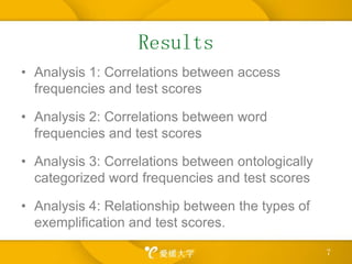 ResultsAnalysis 1: Correlations between access frequencies and test scoresAnalysis 2: Correlations between word frequencies and test scoresAnalysis 3:Correlations between ontologically categorized word frequencies and test scoresAnalysis 4: Relationship between the types of exemplification and test scores.7