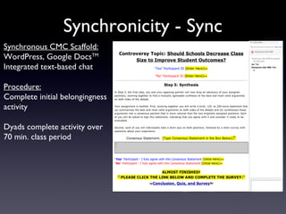 Synchronicity - Sync
Synchronous CMC Scaffold:
WordPress, Google DocsTM
Integrated text-based chat

Procedure:
Complete initial belongingness
activity

Dyads complete activity over
70 min. class period
 