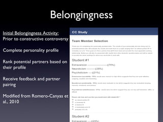 Belongingness
Initial Belongingness Activity:
Prior to constructive controversy

Complete personality profile

Rank potent...