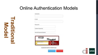 Traditional   Online Authentication Models
  Model
 