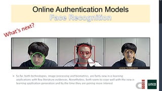 Online Authentication Models
 