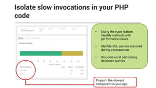 Isolate slow invocations in your PHP
code
• Using the trace feature,
identify methods with
performance issues
• Identify SQL queries executed
during a transaction
• Pinpoint worst performing
database queries
Pinpoint the slowest
component in your app.
 