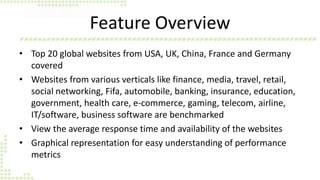 • Top 20 global websites from USA, UK, China, France and Germany 
covered 
• Websites from various verticals like finance, media, travel, retail, 
social networking, Fifa, automobile, banking, insurance, education, 
government, health care, e-commerce, gaming, telecom, airline, 
IT/software, business software are benchmarked 
• View the average response time and availability of the websites 
• Graphical representation for easy understanding of performance 
metrics 
Feature Overview 
 