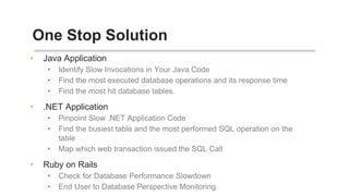 Application Performance Monitoring (APM) | PPTX