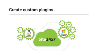 Create custom plugins
 