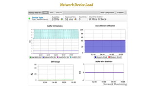 All-in-one monitoring solution for DevOps & IT