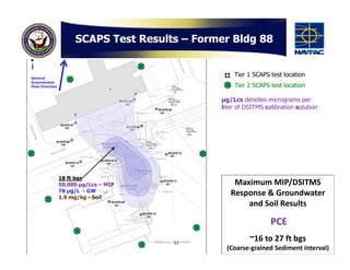 SCAPS Test Results – Former Bldg 88


General
                                                   Tier 1 SCAPS test location
Groundwater
Flow Direction                                     Tier 2 SCAPS test location

                                               µg/Lcs denotes micrograms per
                                               liter of DSITMS calibration solution




                 18 ft bgs
                 50,000 µg/Lcs – MIP               Maximum MIP/DSITMS
                 78 µg/L - GW
                 1.9 mg/kg - Soil
                                                  Response & Groundwater
                                                      and Soil Results

                                                                 PCE
                                       11
                                                         ~16 to 27 ft bgs
                                                (Coarse-grained Sediment Interval)
 