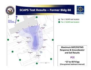 SCAPS Test Results – Former Bldg 88


General
                                             Tier 1 SCAPS test location
Groundwater
Flow Direction                               Tier 2 SCAPS test location




                                             Maximum MIP/DSITMS
                                            Response & Groundwater
                                                and Soil Results

                                                          PCE
                                  12
                                                  ~27 to 40 ft bgs
                                            (Fine-grained Sediment Interval)
 