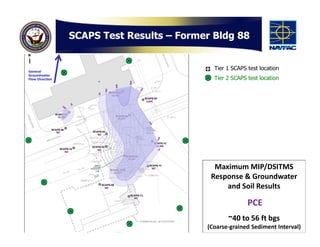 SCAPS Test Results – Former Bldg 88


General
                                             Tier 1 SCAPS test location
Groundwater
Flow Direction                               Tier 2 SCAPS test location




                                             Maximum MIP/DSITMS
                                            Response & Groundwater
                                                and Soil Results

                                                          PCE
                                  13
                                                  ~40 to 56 ft bgs
                                           (Coarse-grained Sediment Interval)
 