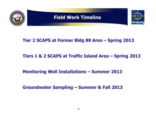 Field Work Timeline



Tier 2 SCAPS at Former Bldg 88 Area – Spring 2013


Tiers 1 & 2 SCAPS at Traffic Island Area – Spring 2013


Monitoring Well Installations – Summer 2013


Groundwater Sampling – Summer & Fall 2013



                         21
 