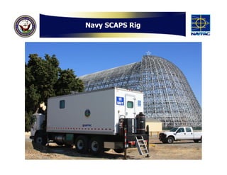 Navy SCAPS Rig




       7
 