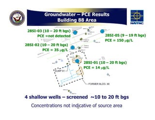 Groundwater – PCE Results
Building 88 Area/Lower A
28SI-04 (39 - 49 ft bgs)
PCE = 820 mg/L

28SI-12 (46 - 51 ft bgs)
PCE =...