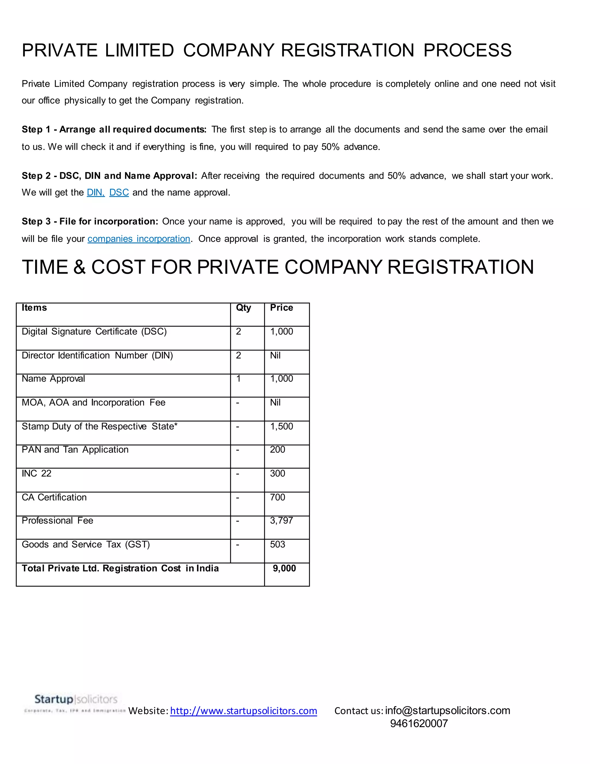 PRIVATE LIMITED COMPANY REGISTRATION | DOCX