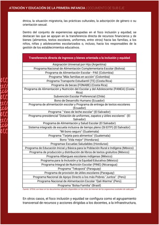ATENCIÓN Y EDUCACIÓN DE LA PRIMERA INFANCIA | DOCUMENTO DE SUB EJE
étnica, la situación migratoria, las prácticas culturales, la adscripción de género o su
orientación sexual.
Dentro del conjunto de experiencias agrupadas en el foco inclusión y equidad, se
destacan las que se apoyan en la transferencia directa de recursos financieros y de
bienes (alimentos, textos escolares, uniformes, entre otros) hacia las familias, a los
niños, niñas y adolescentes escolarizados o, incluso, hacia los responsables de la
gestión de los establecimientos educativos.
Transferencia directa de ingresos y bienes orientada a la inclusión y equidad
Asignación Universal por Hijo (Argentina)
Programa Nacional de Alimentación Complementaria Escolar (Bolivia)
Programa de Alimentación Escolar - PAE (Colombia)
Programa "Más familias en acción" (Colombia)
Programa Transporte Estudiantil (TE) (Costa Rica)
Programa de becas (FONABE) (Costa Rica)
Programa de Alimentación y Nutrición del Escolar y del Adolescente (PANEA) (Costa
Rica)
Subvención Escolar Preferencial (Chile)
Bono de Desarrollo Humano (Ecuador)
Programa de alimentación escolar y Programa de entrega de textos escolares
(Ecuador)
Programa " Vaso de leche escolar" (El Salvador)
Programa presidencial "Dotación de uniformes, zapatos y útiles escolares" (El
Salvador)
Programa de Alimentación y Salud Escolar (El Salvador)
Sistema integrado de escuela inclusiva de tiempo pleno (SI EITP) (El Salvador)
"Mi bono seguro" (Guatemala)
Programa "Tarjeta para alimentos" (Guatemala)
Bono "Vida mejor" (Honduras)
Programas Escuelas Saludables (Honduras)
Programa de Educación Inicial y Básica para la Población Rural e Indígena (México)
Programa de producción y distribución de libros de textos gratuitos (México)
Programa Albergues escolares indígenas (México)
Programa para la Inclusión y la Equidad Educativa (México)
Programa Integral de Nutrición Escolar (PINE) (Nicaragua)
Programa "Tekoporá" (Paraguay)
Programa de provisión de útiles escolares (Paraguay)
Programa Nacional de Apoyo Directo a los más Pobres "Juntos" (Perú)
Programa Nacional de Alimentación Escolar "Qali Warma" (Perú)
Programa "Bolsa Familia" (Brasil)
Fuente: SITEAL con base en los documentos oficiales disponibles en los sitios de Internet de los organismos estatales de cada país
En otros casos, el foco inclusión y equidad se configura como el agrupamiento
transversal de recursos y acciones dirigidas a los docentes, a la infraestructura,
 