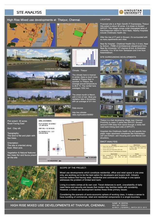 site analysis swot analysis website design
