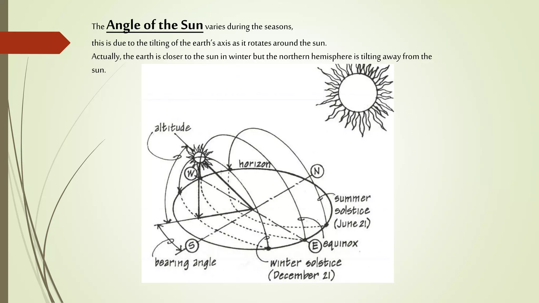 TheAngle of the Sunvariesduring the seasons,
thisis dueto thetilting ofthe earth’saxisasit rotatesaroundthesun.
Actually,theearthis closer tothe sunin winter butthenorthernhemisphere is tilting awayfromthe
sun.
 